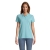 PLANET DAMES Polo 170g Zwembad blauw