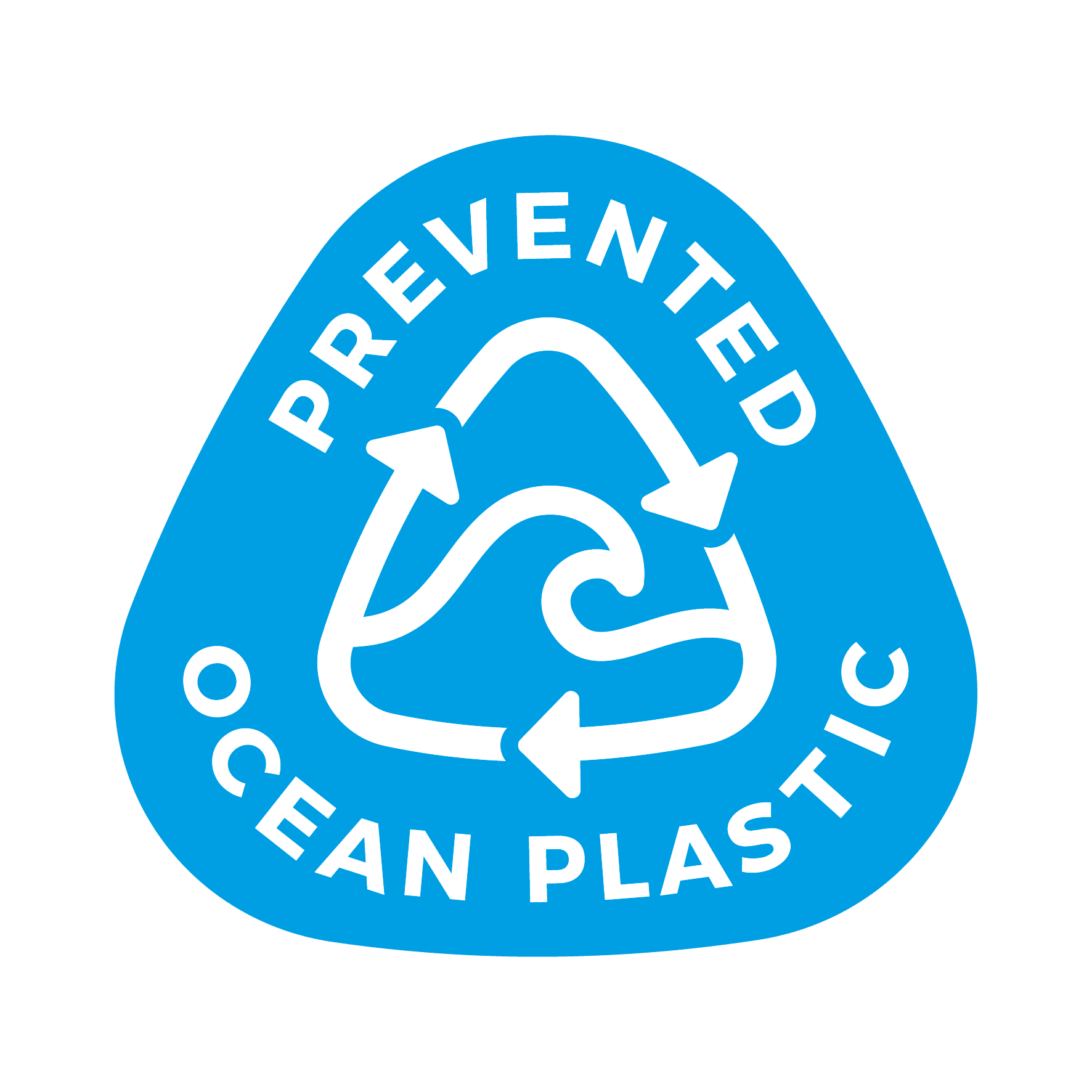 Prevented Ocean Plastic